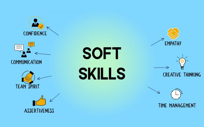 borobudur-training.com